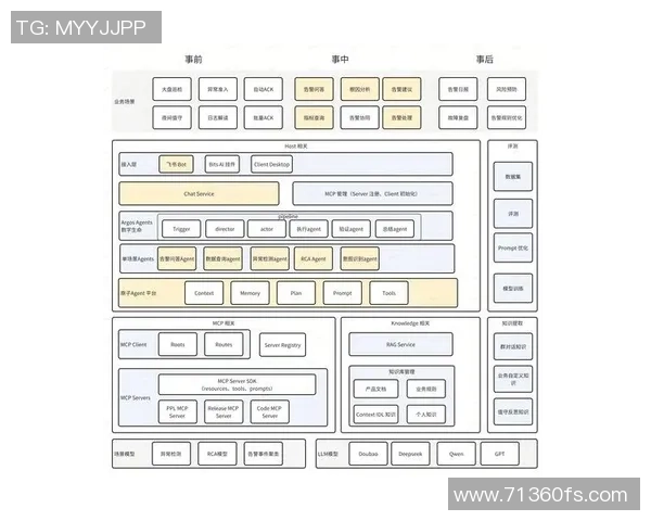 V5战队在CSGO比赛中的心理素质分析与提升策略探讨