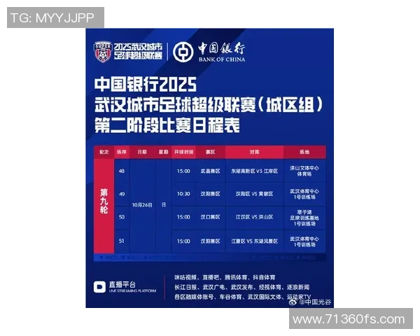 武汉足球队实力强劲荣登足球比赛经验排行榜第九名