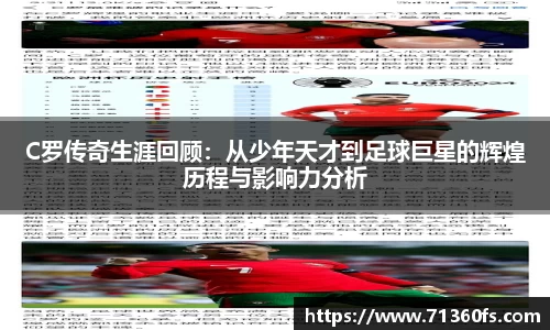 C罗传奇生涯回顾：从少年天才到足球巨星的辉煌历程与影响力分析