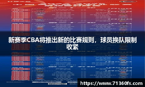 新赛季CBA将推出新的比赛规则，球员换队限制收紧